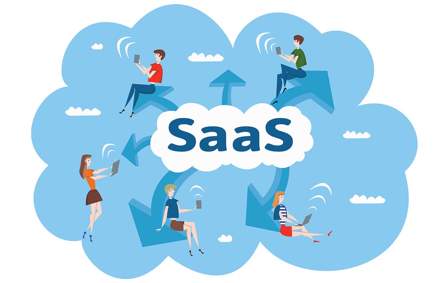 SaaS là gì? Ưu và nhược điểm của mô hình SaaS như thế nào?