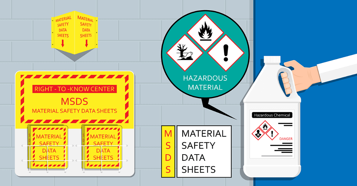 MSDS là gì? Nội dung cần có trong bảng chỉ dẫn an toàn hóa chất