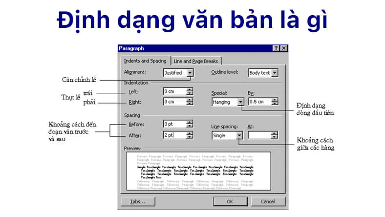 Định dạng văn bản là gì? Các kiểu định dạng và phím tắt phổ biến