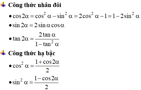 CÔNG THỨC LƯỢNG GIÁC chi tiết và mẹo học thuộc nhanh đơn giản