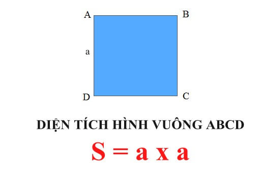 Công thức tính diện tích hình vuông và bài tập vận dụng