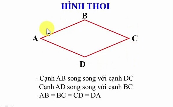 Công thức tính chu vi hình thoi và bài tập vận dụng