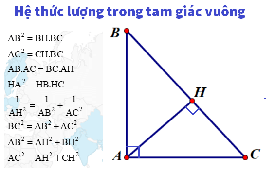 Hệ thức lượng trong tam giác vuông.